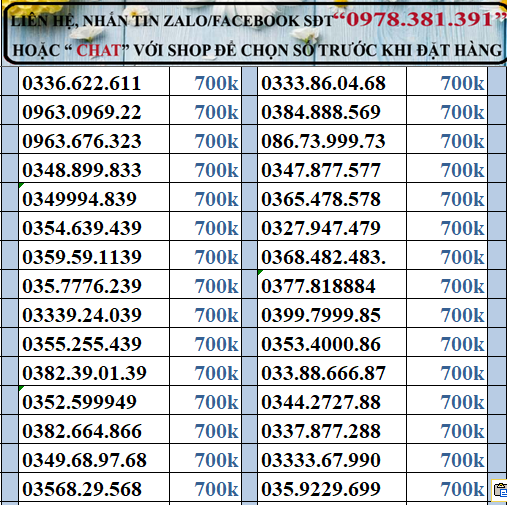 sim số đẹp viettel đồng giá 700k, Sim chưa kích hoạt. Quý khách vui lòng đăng ký chính chủ và kích hoạt sim theo hướng dẫn của nhà bán hàng