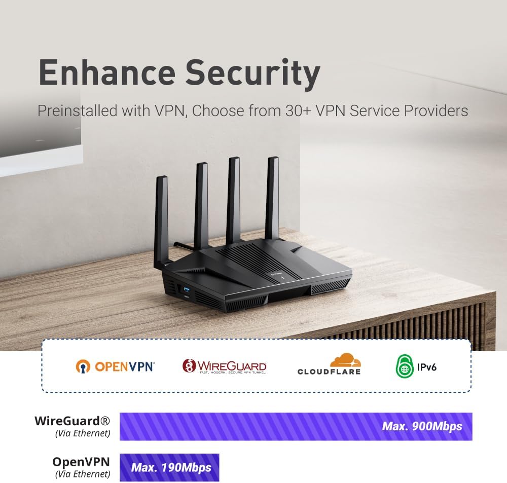  Bộ định tuyến wifi GL.iNet GL-MT6000 Flint 2   ExpressVPN Aircove  WiFi 6 Router | Gaming WiFi Router | 2 x 2.5G Multi-Gig Port+4 x 1G Ethernet Ports | Mass Device Connectivity | Rapid OpenVpn & WireGuard | 802.11ax | Long Range Coveraes 0508  