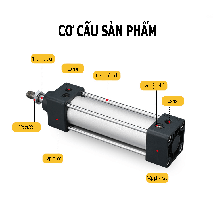 Xi lanh khí nén vuông sc 32x50s