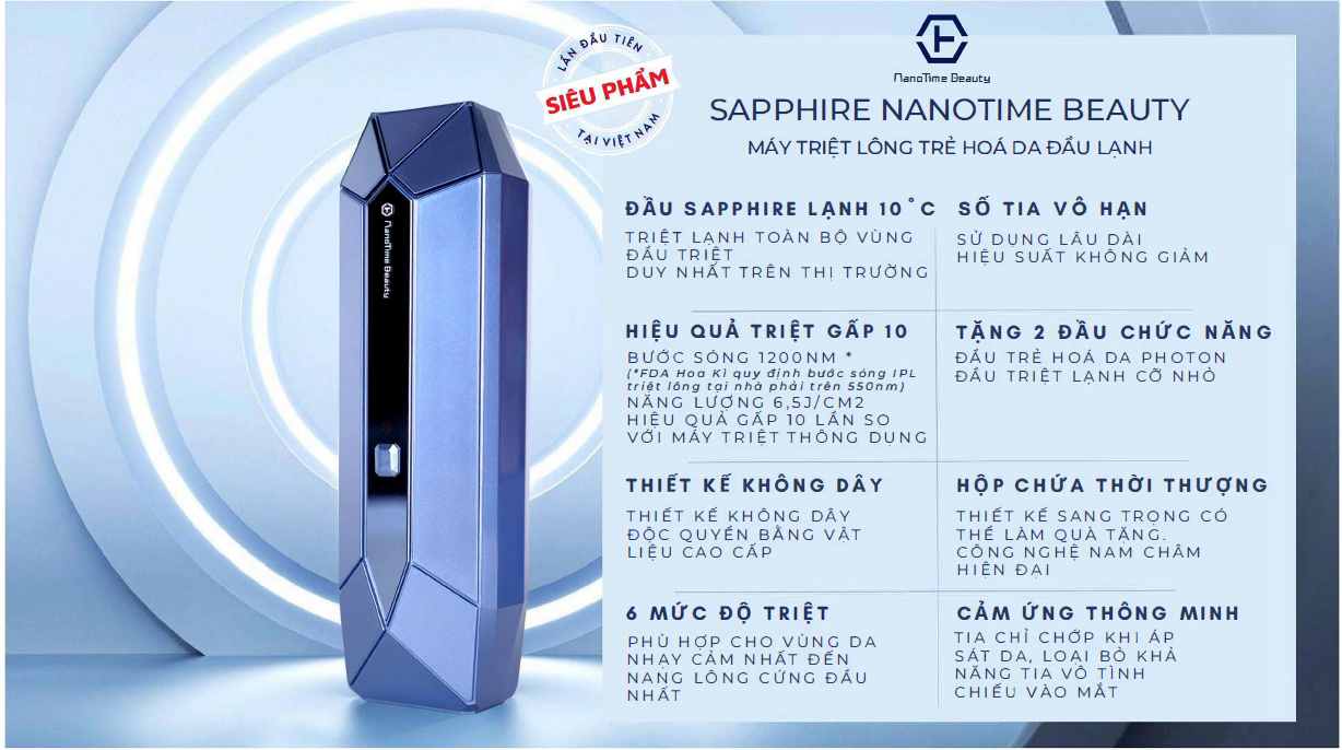 Máy Triệt Lông Trẻ Hoá Da Công Nghệ IPL Sapphire Lạnh Nanotime B65Pro–Máy Triệt Lông Cá Nhân Tại Nhà Công Nghệ Mới Đầu Bắn Saphire Lạnh 10 Độ C Không Đau Rát–Máy Triệt Lông Vĩnh Viễn Công Nghệ Nhật Bản–Dr House Online