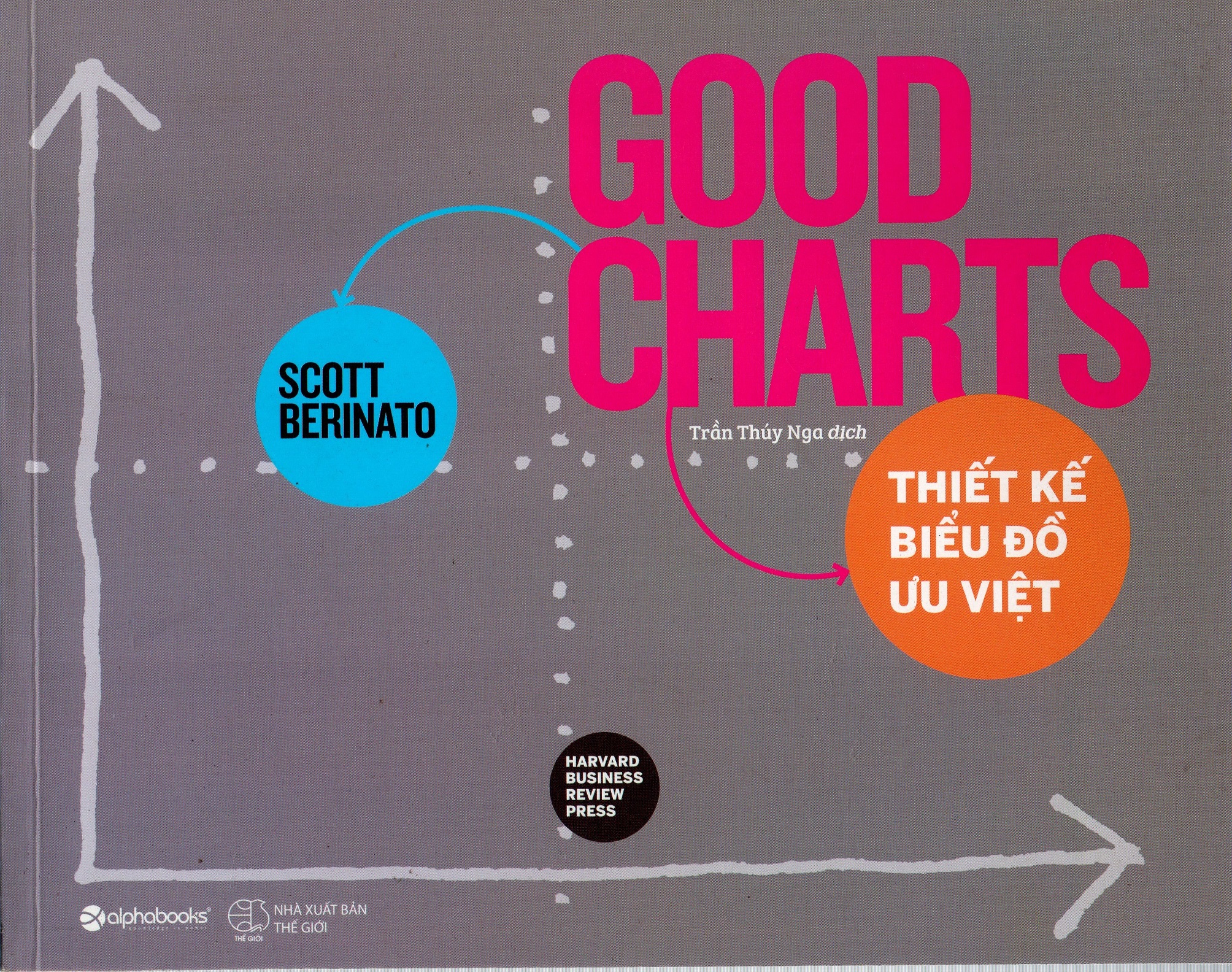 Good Charts - Thiết kế biểu đồ ưu việt