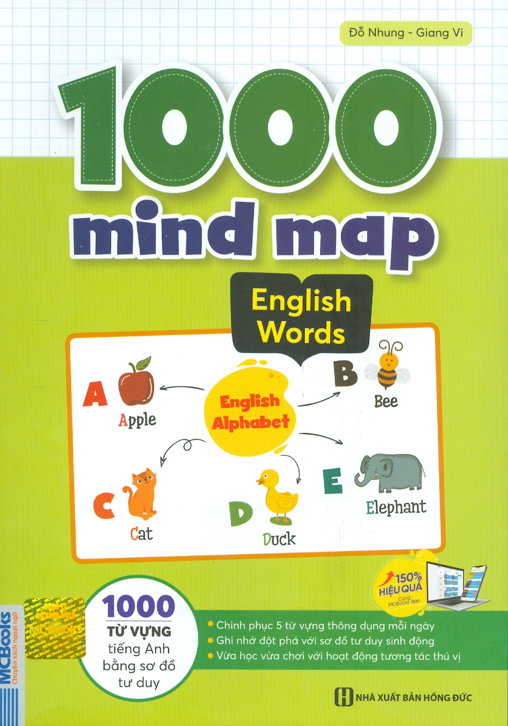 1000 mind map english words - 1000 từ vựng tiếng anh bằng sơ đồ tư duy