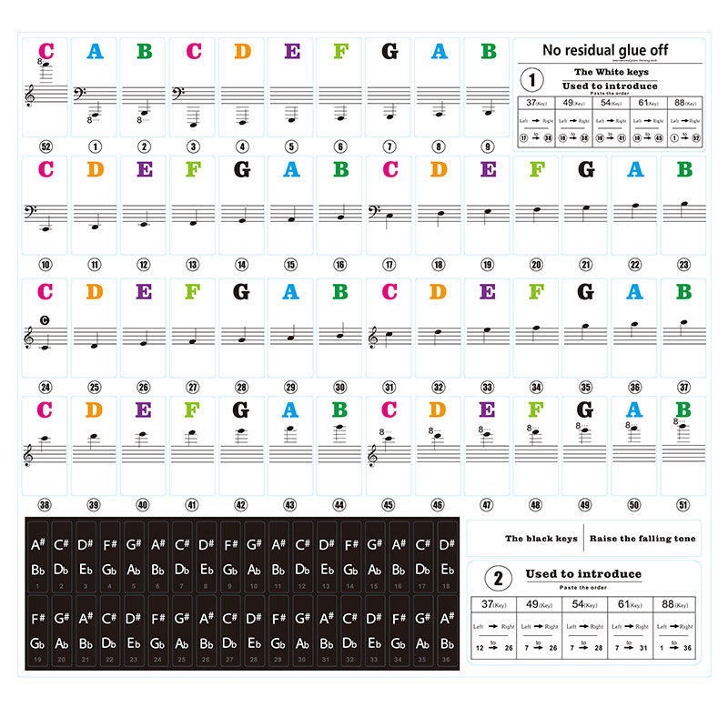 +new product[88/61/54 Giấy Dán Màu Trong Suốt Cho Đàn Piano Giấy Dán Bàn Phím Bàn Phím Bàn Phím Bàn Phím Bàn Phím Bàn Phím Bàn Phím Bàn Phím Bàn Phím Bàn P