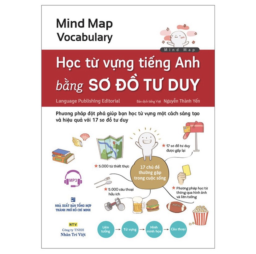 Mind Map english vocabulary - Học từ vựng tiếng anh bằng sơ đồ tư duy