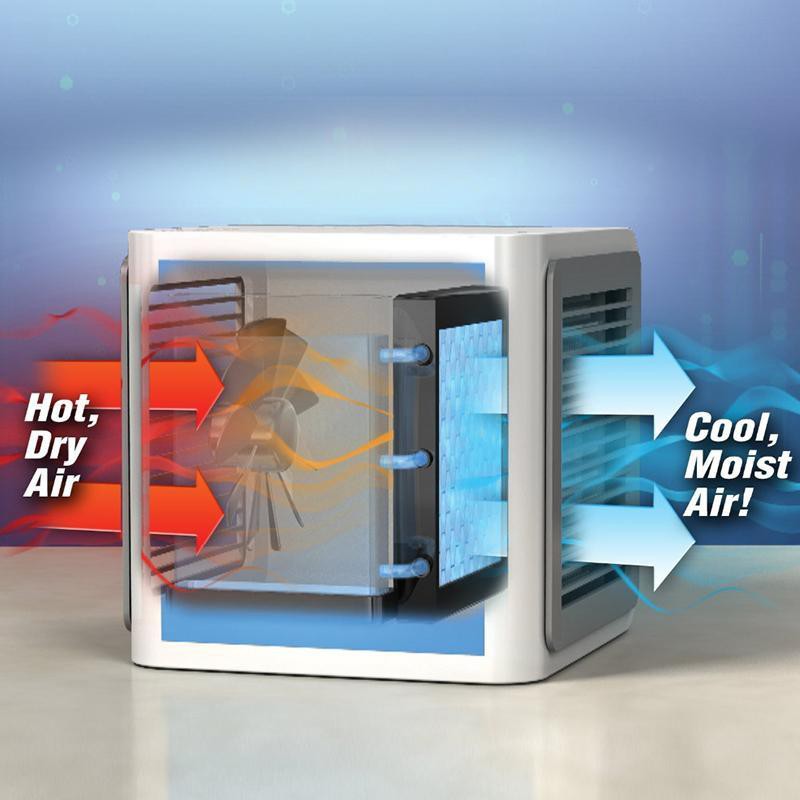 Quạt điều hòa mini Máy điều hòa mini làm mát không khí Arctic Air Cao cấp model 2020