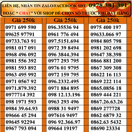Sim số đẹp viettel đồng giá 250k Lish 1, Sim chưa kích hoạt. Quý khách vui lòng đăng ký chính chủ và kích hoạt sim theo hướng dẫn của nhà bán hàng