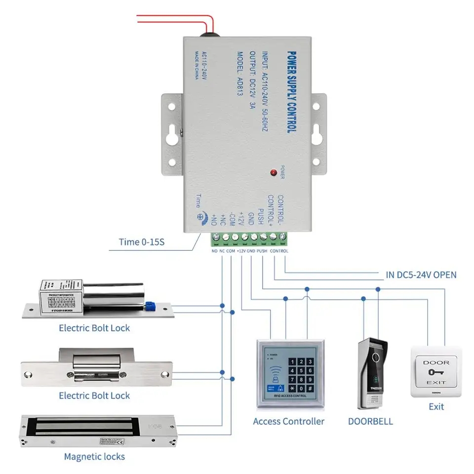 Nguồn Điện 12V Máy Chấm Công Quét Vân Tay Máy Chấm Công Gương Mặt
