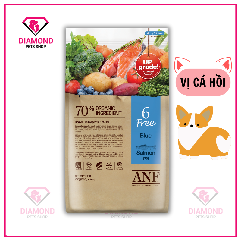 [6KG] THỨC ĂN HẠT HỮU CƠ DÀNH CHO CHÓ ANF VỊ CÁ HỒI túi 6kg