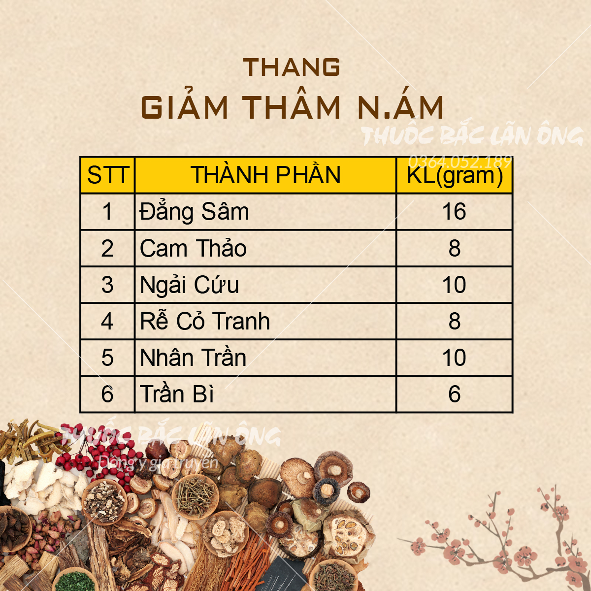 Giảm thâm, mờ nám hiệu quả