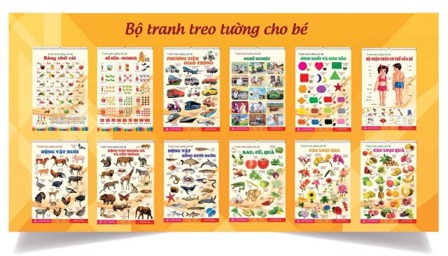 Bộ Tranh Treo Tường 12 Chủ Đề - Song Ngữ Việt Anh Cho Bé, Kích Thước 40x60cm - Bộ tranh treo tường cho bé học, bộ tranh treo tường cho be, bảng chữ cái cho bé, tranh bảng chữ cái, bảng chữ cái treo tường