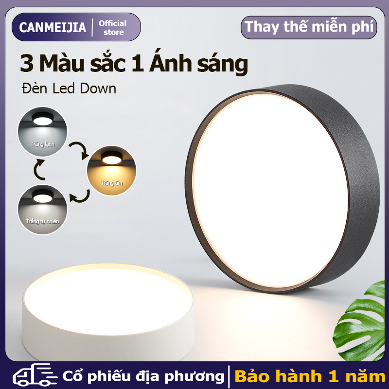 CANMEIJIA đèn led trần nhà đèn ốp trần phòng khách 5/10/15/25W đèn ốp trần đèn âm trần thạch cao gắn xuống bề mặt cho phòng khách phòng tắm nhà bếp