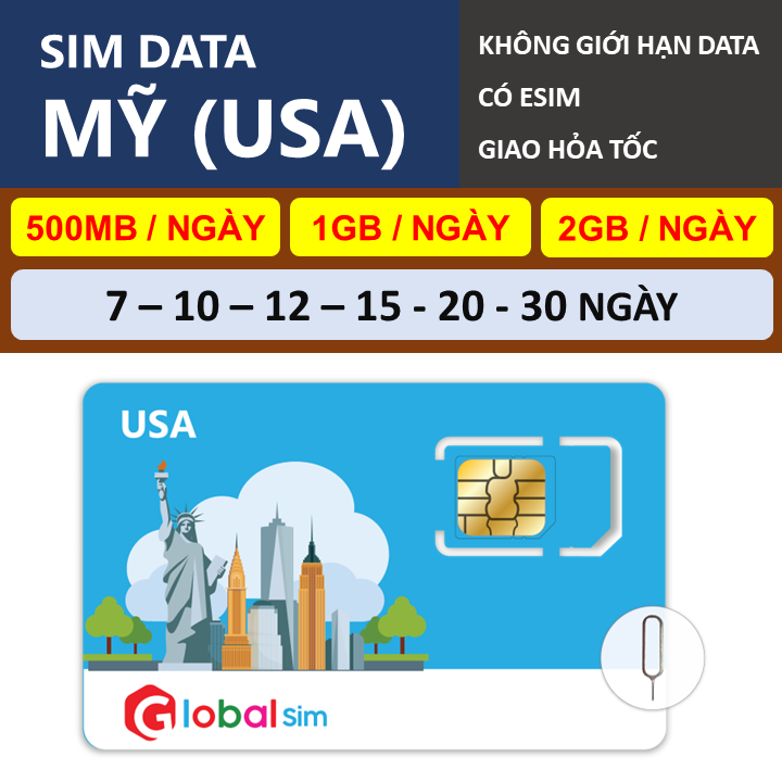 Sim du lịch mỹ - không giới hạn data. chưa kích hoạt.