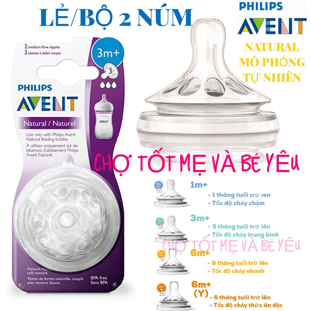 Lẻ/bộ 2 núm ty avent natural cổ rộng