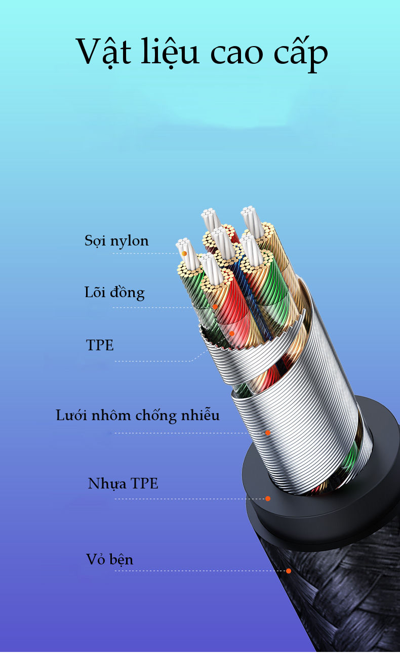 Dây chuyển đổi cổng Lightning sang chuẩn giắc 3.5mm cho phép kết nối iPhone với các thiết bị âm thanh như: loa, tai nghe ... vỏ bện dài 1m UGREEN US315 Dây chuyển đổi cổng Lightning sang chuẩn giắc 3.5mm cho phép kết nối iPhone với các thiết bị âm thanh như: loa, tai nghe ... vỏ bện dài 1m UGREEN US315