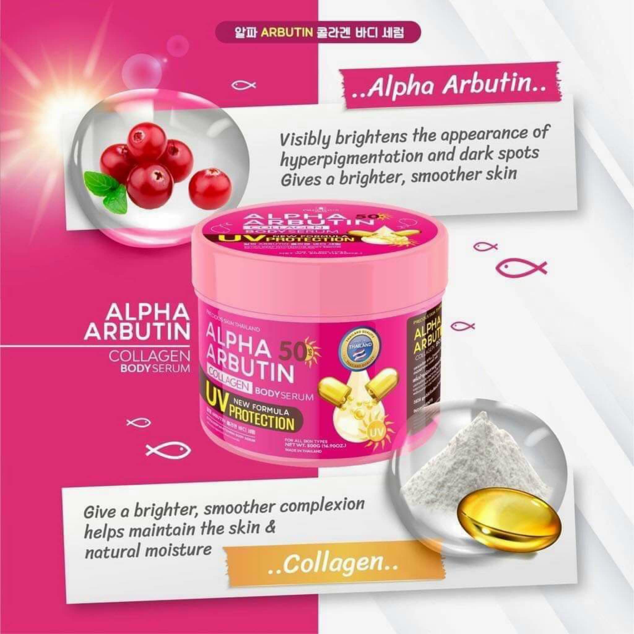 KEM KÍCH TRẮNG BODY ALPHA ARBUTIN 3+ 500ml