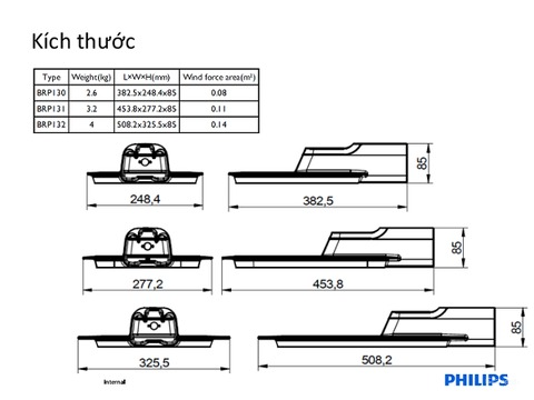 Đèn đường Led BRP130 Philips 70W