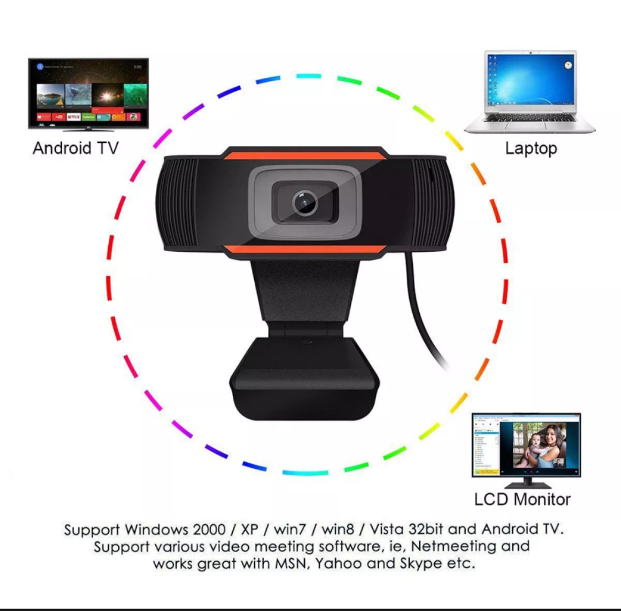 Webcam kèm mic HD 720P có thể xoay dùng trong cuộc họp/hội nghị/Webcam học Zoom trực tuyến/ Cam học Zoom trực tuyến online/, phát sóng trực tuyến dành cho máy tính PC