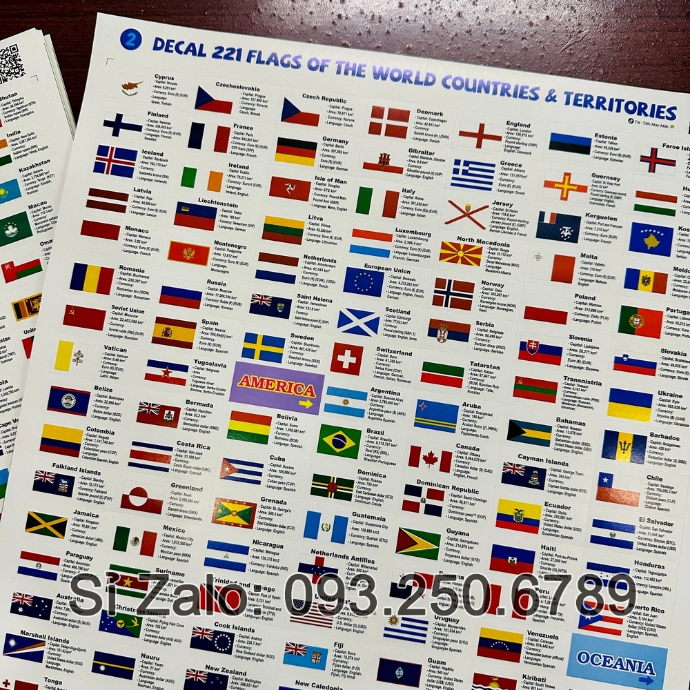 Bộ Quốc Kỳ Các Nước Trên Thế Giới (221 Cờ) , Decal có sẵn keo dán