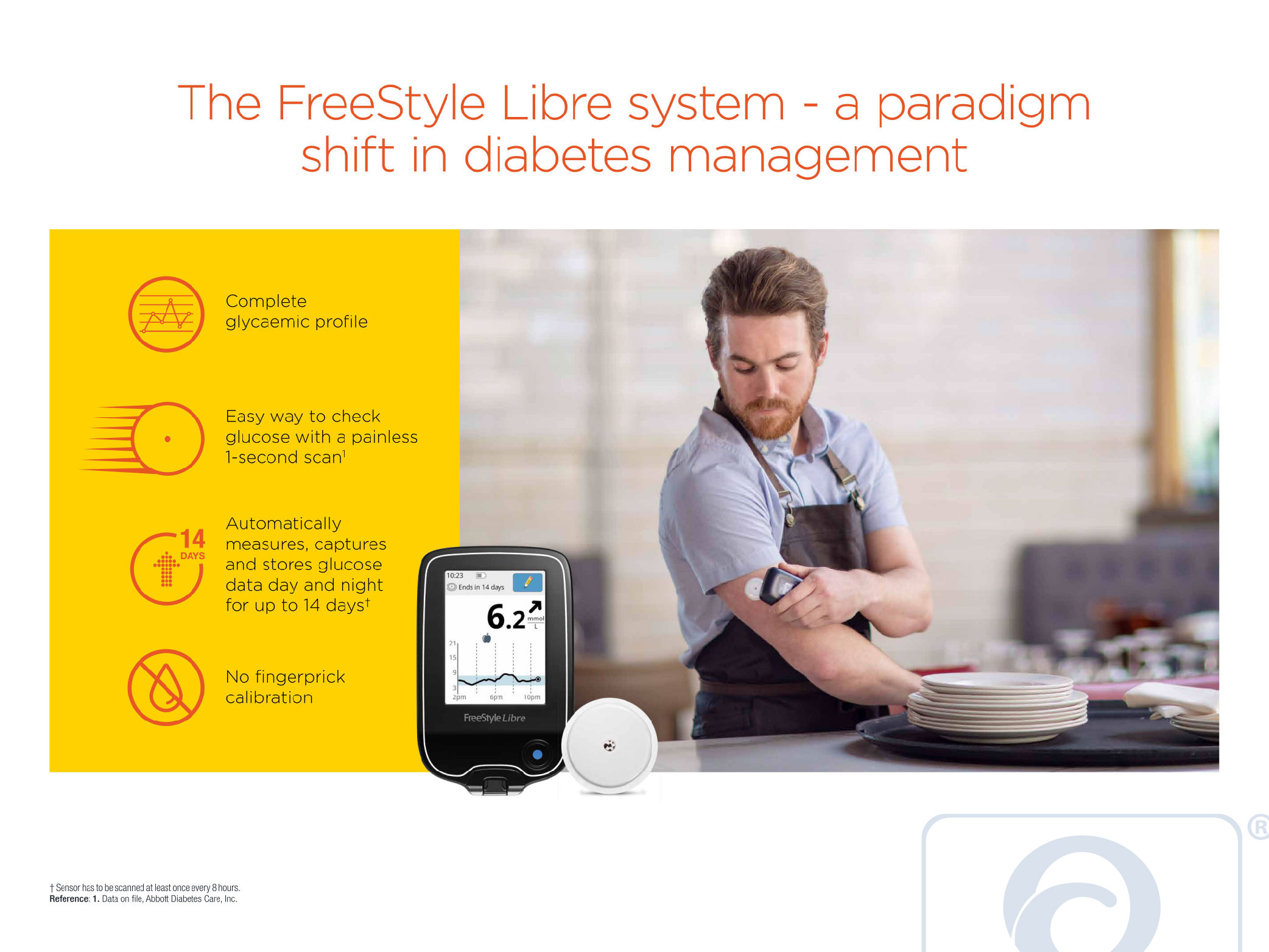 Abbott Freestyle Libre Continuous Glucose Monitoring System reader + Sensor