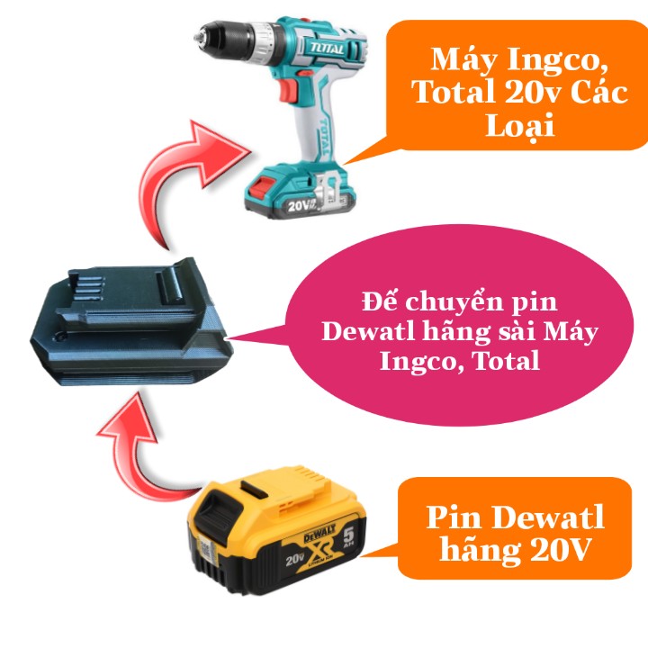 Đế chuyển pin dewalt dùng cho máy ingco total 20v in nhựa chịu lực siêu cứng - bộ chuyển đổi dewalt sang ingco total