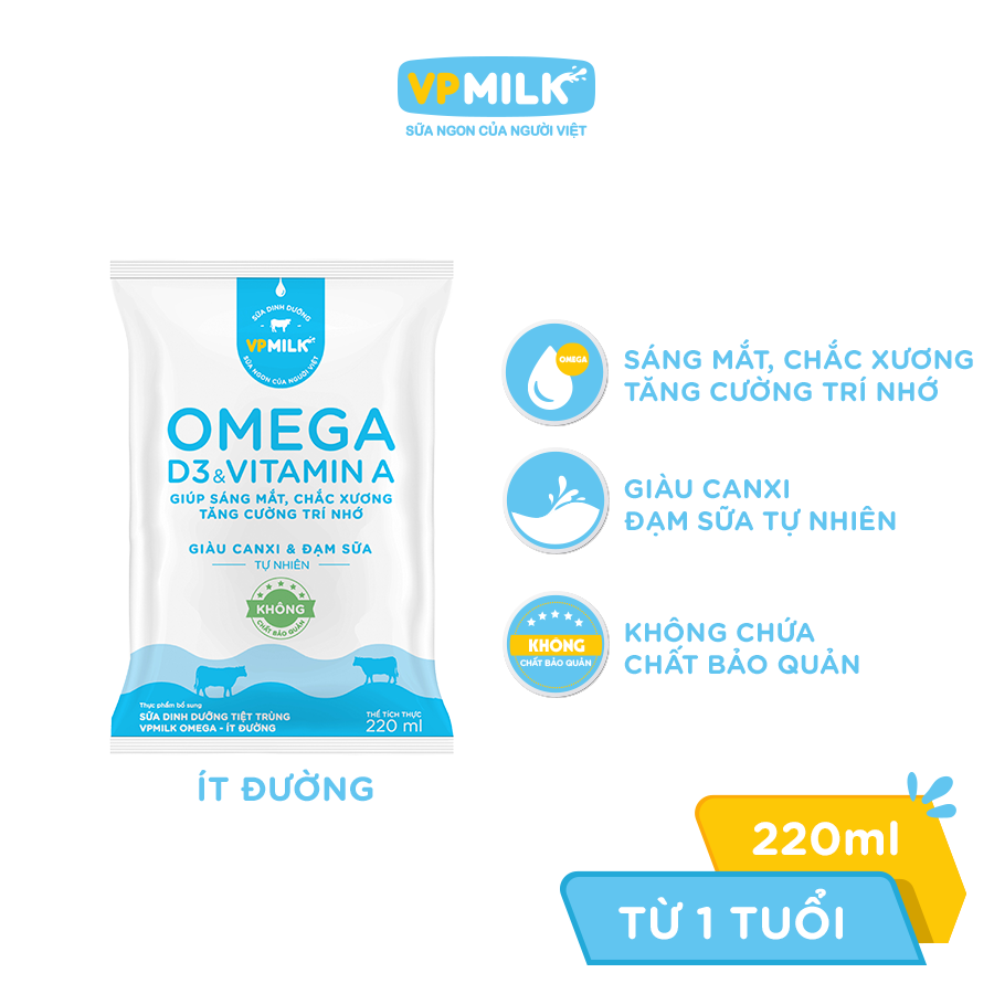 [Thùng 48 bịch 220ml] Sữa Dinh Dưỡng Tiệt Trùng VPMilk Omega Ít Đường Cho Bé Từ 1 Tuổi (Ảnh 1)