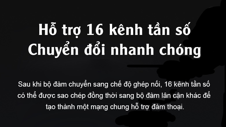 Bộ Đàm Xiaomi Lite Walkie Talkie [ Hàng Chính Hãng ]