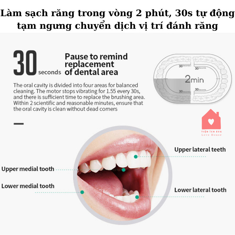Bàn chải đánh răng điện sonic X7 cho bé và người lớn đánh răng siêu sạch