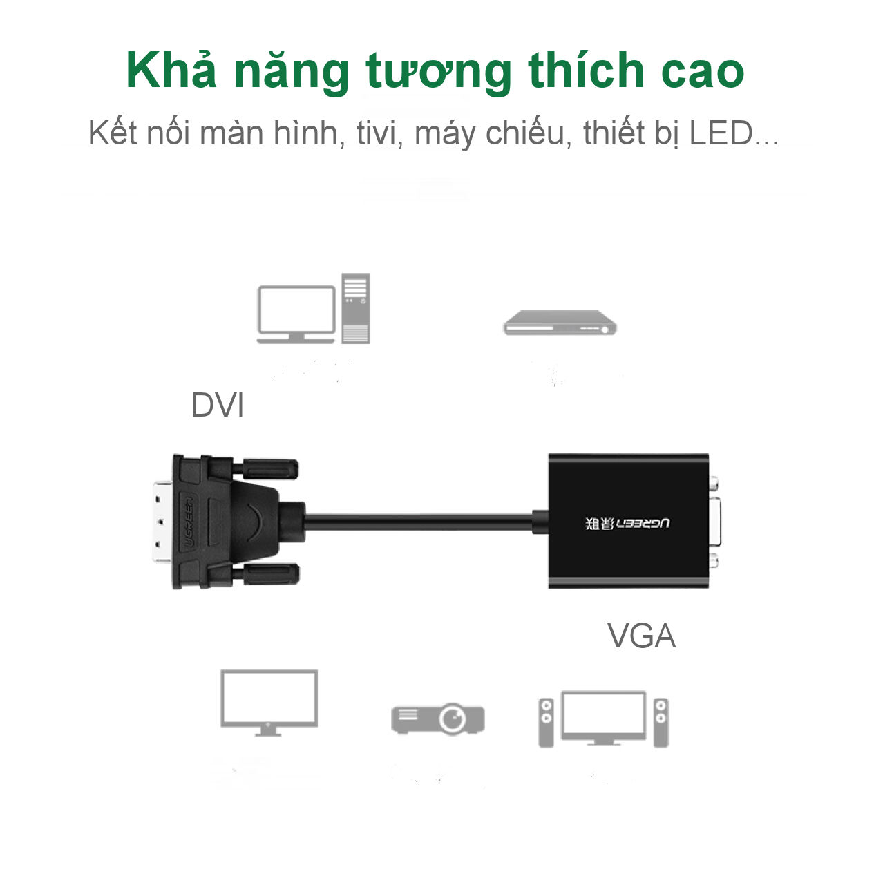 Bộ chuyển đổi (adaptor) DVI 24+1 sang VGA 30cm UGREEN MM108 40387 Bộ chuyển đổi (adaptor) DVI 24+1 sang VGA 30cm UGREEN MM108 40387