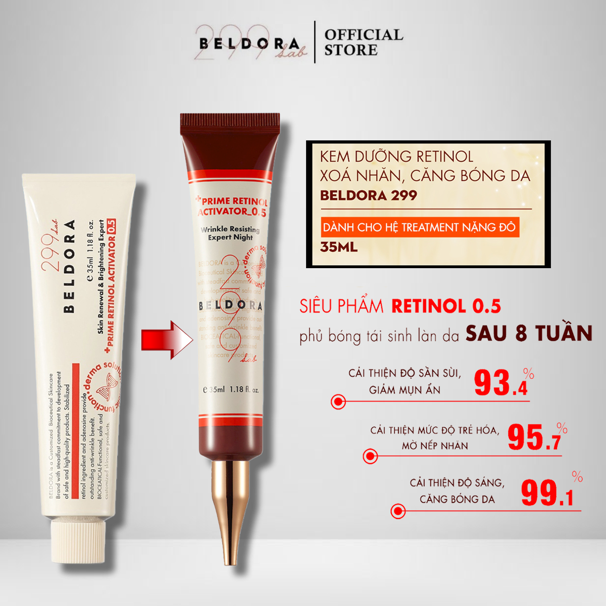 Retinol Beldora 0.5% giá rẻ Tháng 8,2023|BigGo Việt Nam