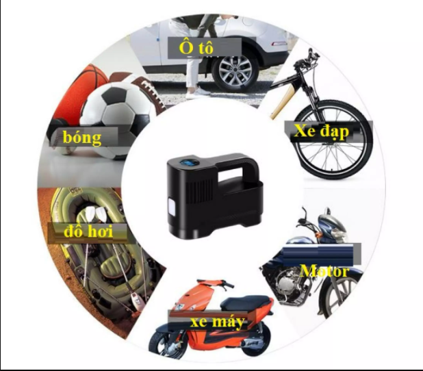 Máy bơm lốp ô tô SUITU 12V có đồng hồ đo áp suất đa năng bơm được cả xe đạp xe máy nhà hoi bơm lốp ô tô