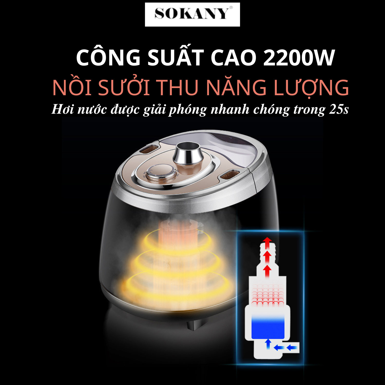 Bàn là hơi nước đứng, bàn là cây mitomo gc-559 công suất 2200w bh 3 năm chính hãng