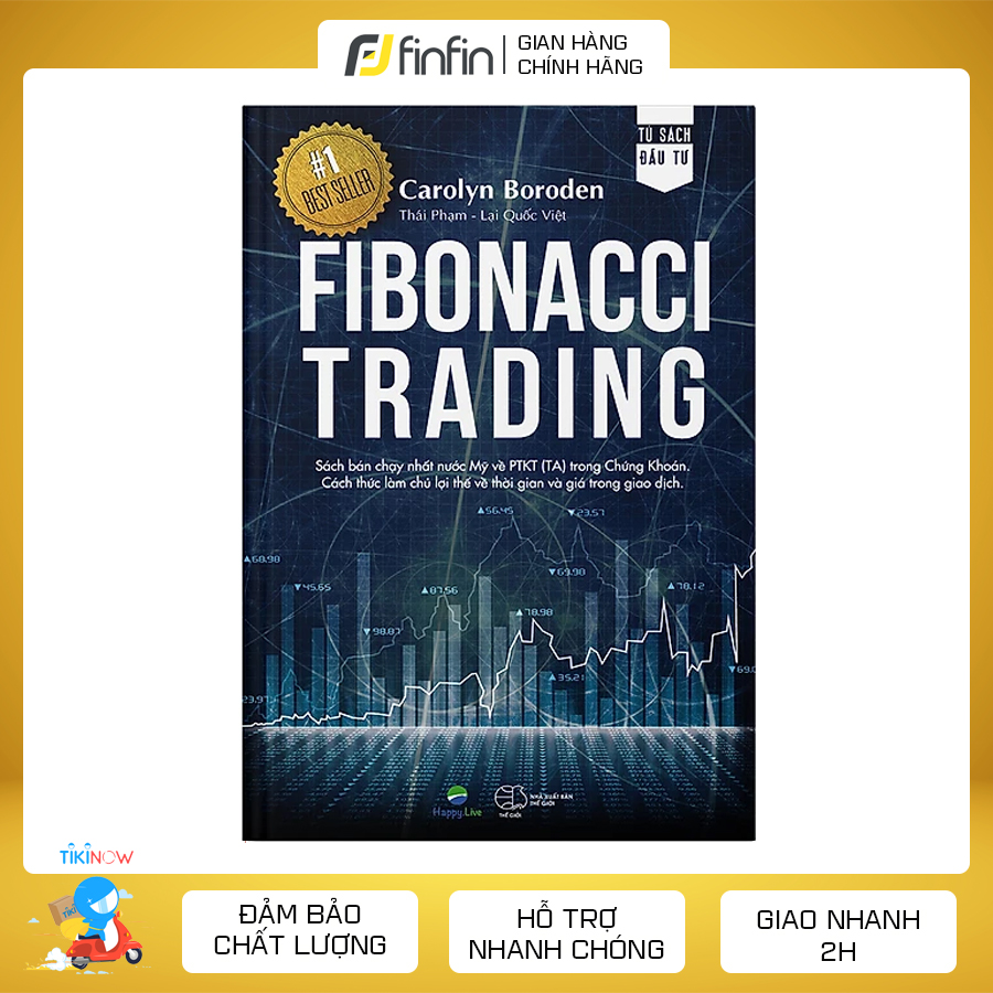 Fibonacci Trading