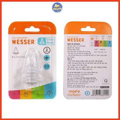 Núm vú Wesser cổ hẹp