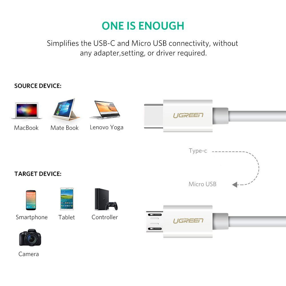 Cáp USB Type-C sang Micro USB dài 1.5m UGREEN 40419 Cáp USB Type-C sang Micro USB dài 1.5m UGREEN 40419