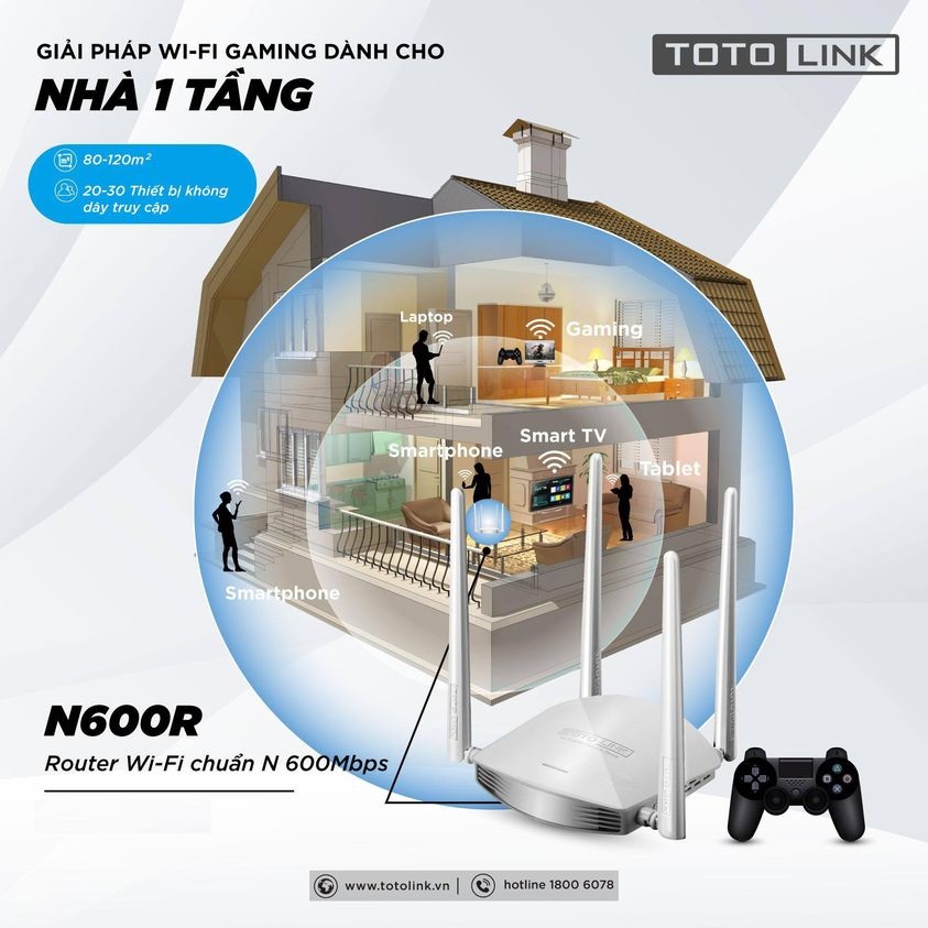 Router wifi chuẩn n 600mbps totolink n600r