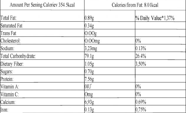 Gạo ST25 Thiên Thanh Túi 5kg