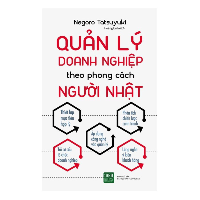 Sách - Quản Lý Doanh Nghiệp Theo Phong Cách Người Nhật