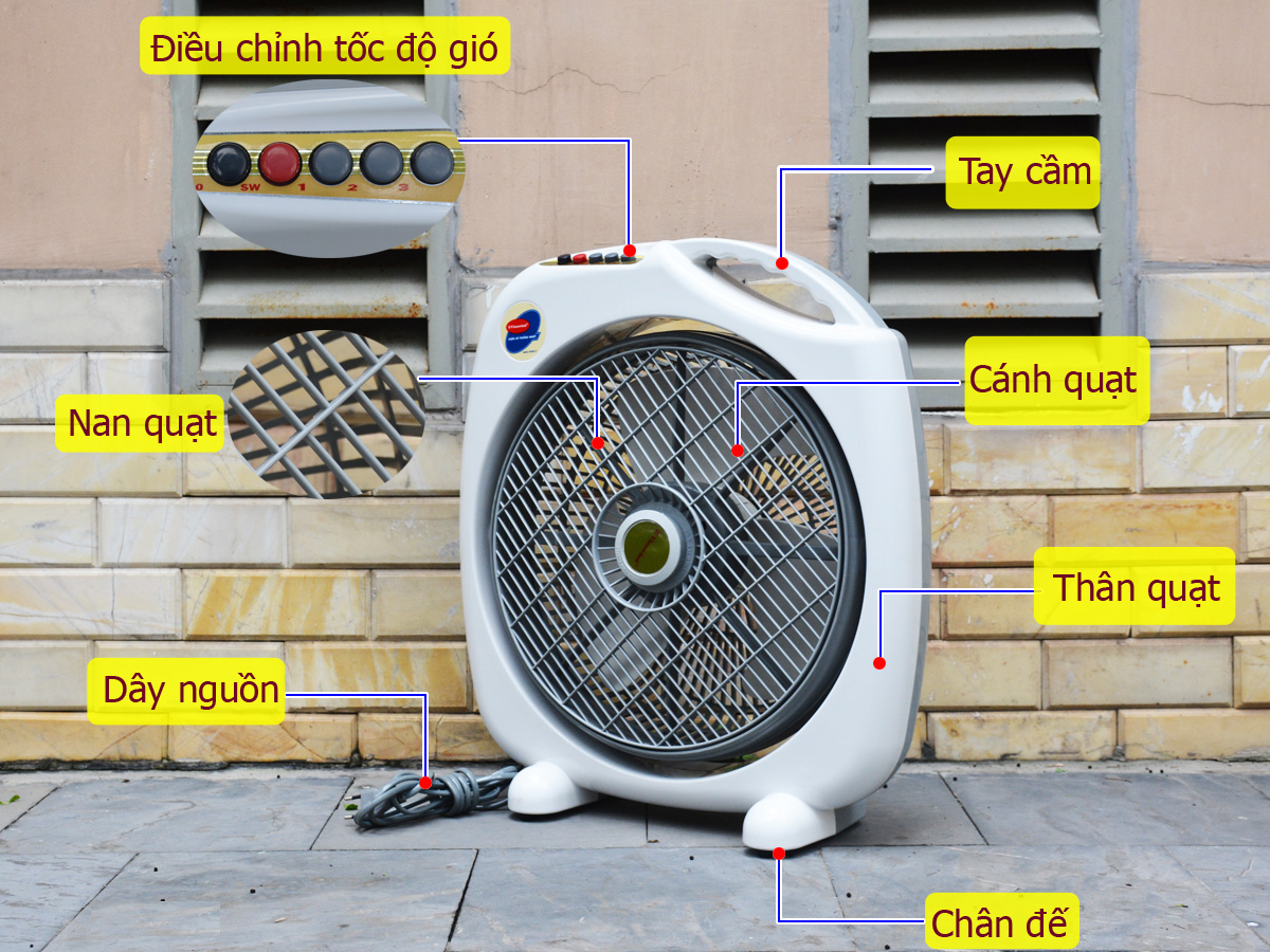 Quạt Hộp Vinawind QH350 LP - Quạt Điện Vinawind