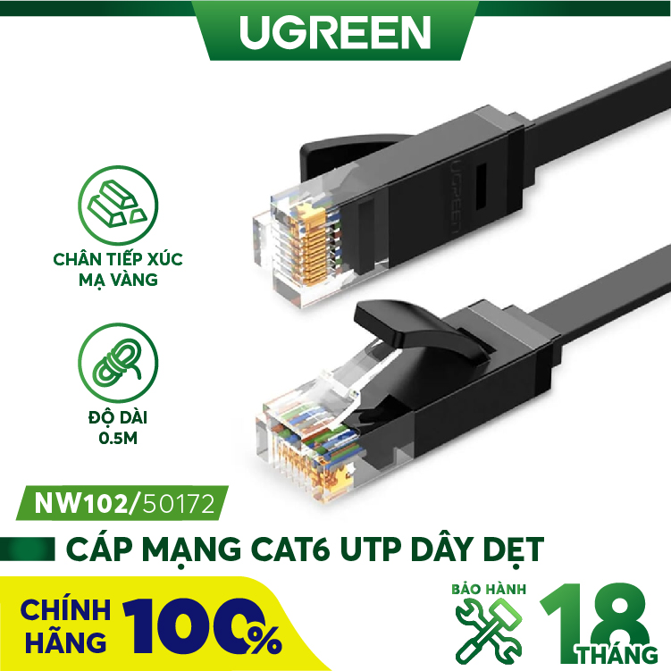 Cáp mạng đúc sẵn cat6 dẹt dài 0,5m ugreen 50172 cao cấp