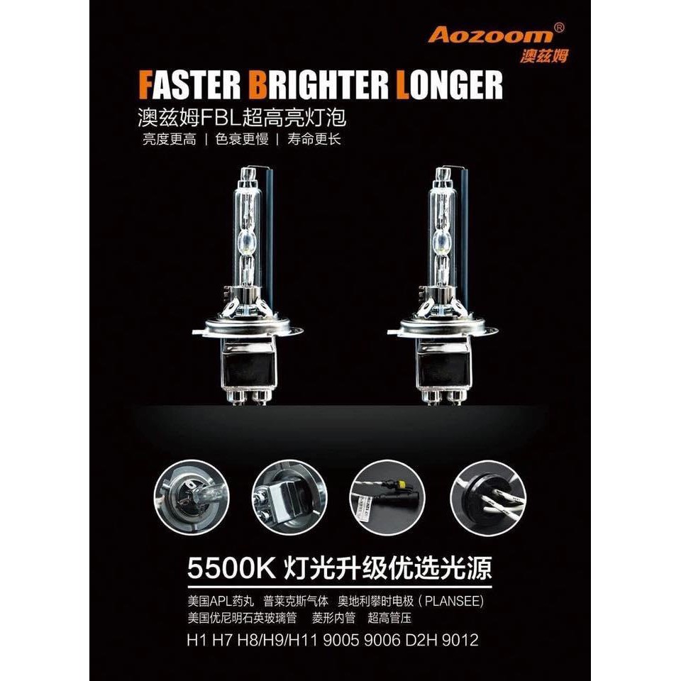 Siêu phẩm Aozoom FBL D3S kích sáng cực mạnh