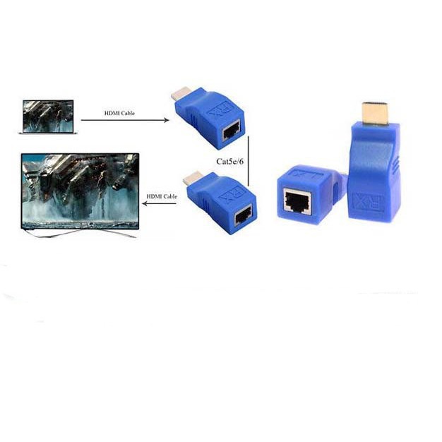 Bộ nối dài hdmi bằng dây lan 30m fb-link