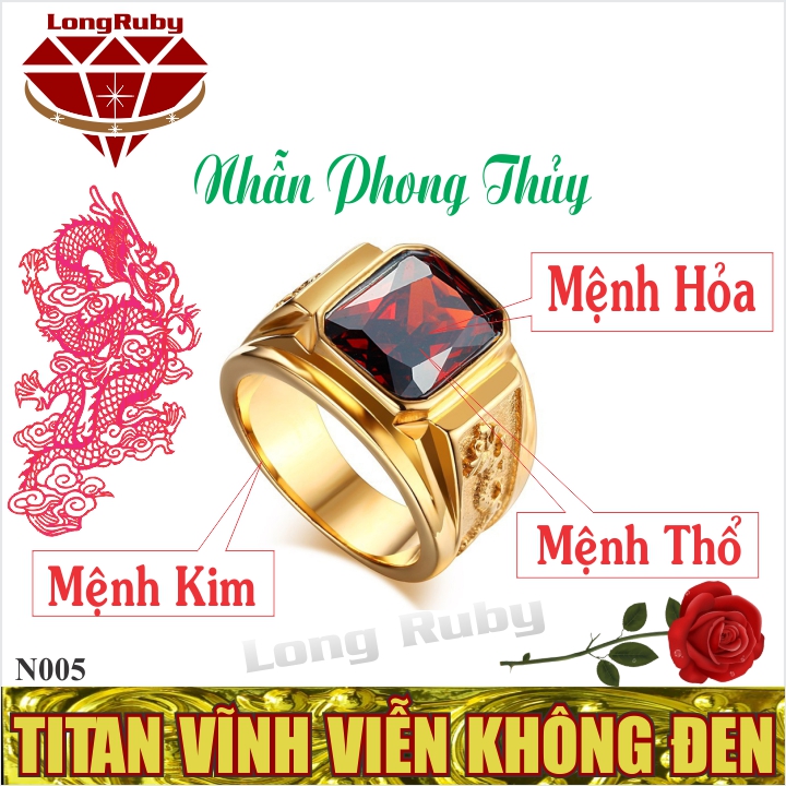 [HCM]Nhẫn Phong Thủy Nam | Nhẫn Nam Phong Thủy Titan Tài Lộc, May Mắn - N002A1