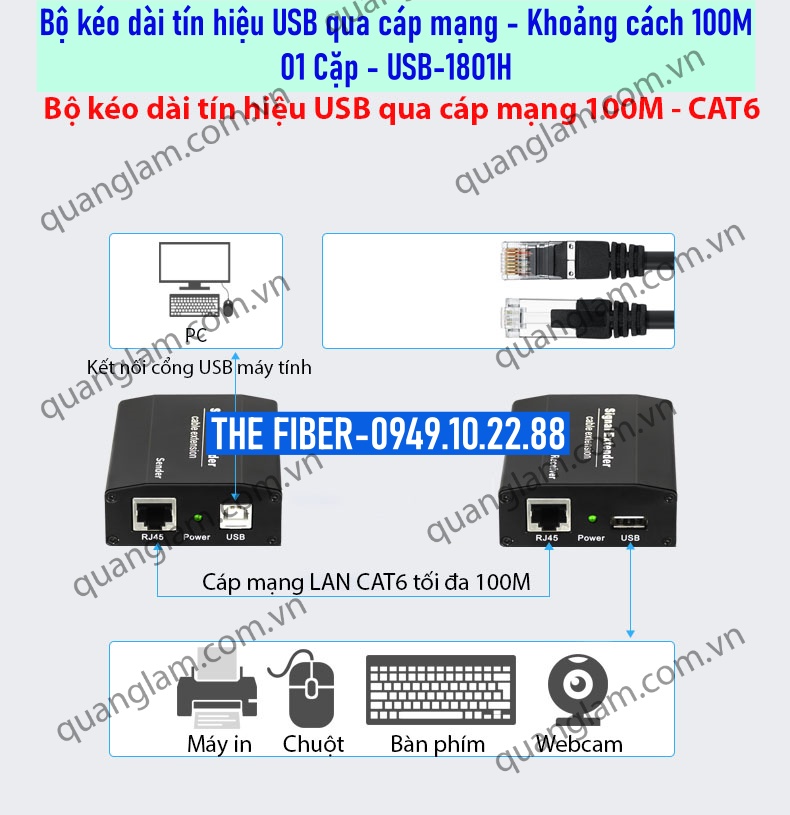 Bộ kéo dài tín hiệu USB 1.1 qua cáp mạng LAN CAT6 Khoảng cách 100M