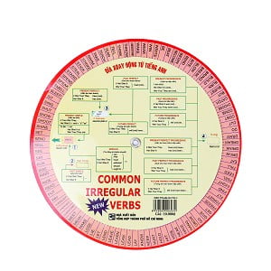 Fahasa - Đĩa Xoay Động Từ Bất Qui Tắc Tiếng Anh (Tái Bản)