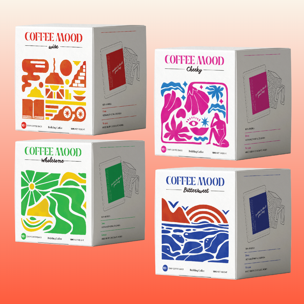 Drip box - coffee mood - building coffee