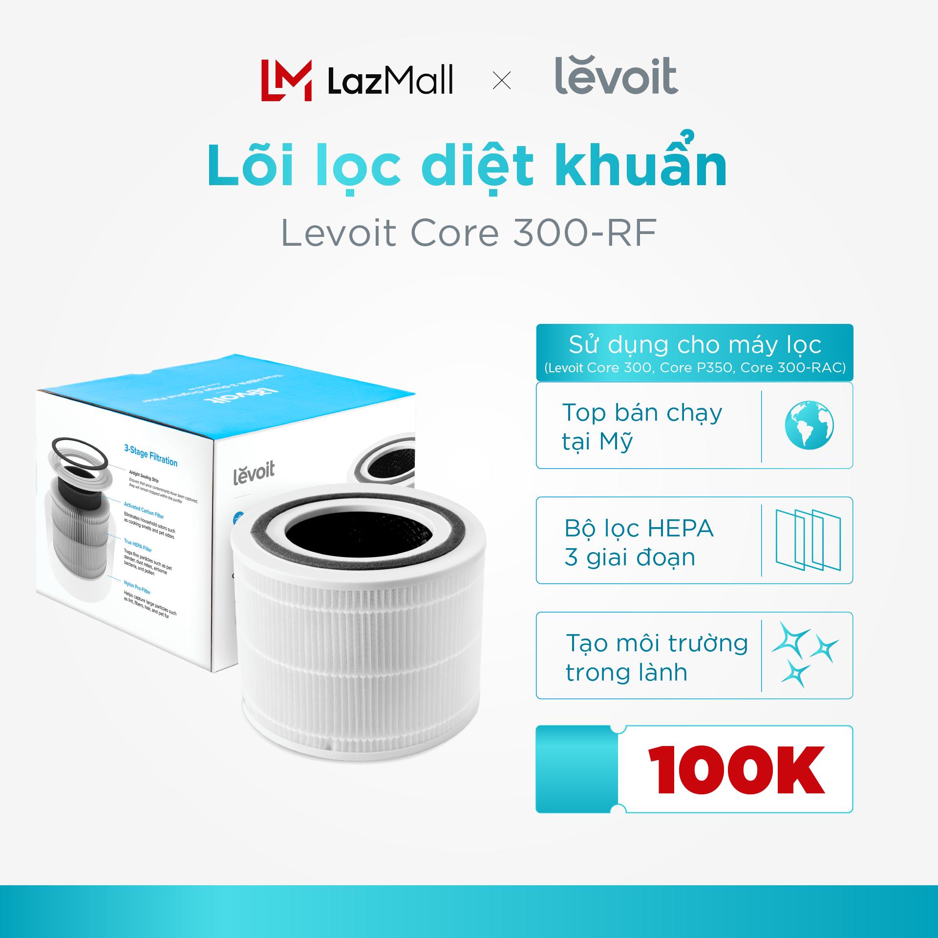 Lõi lọc không khí Levoit của máy lọc không khí Core 300-RF, Core 300, core 300-RAC gồm 3 lớp bộ lọc