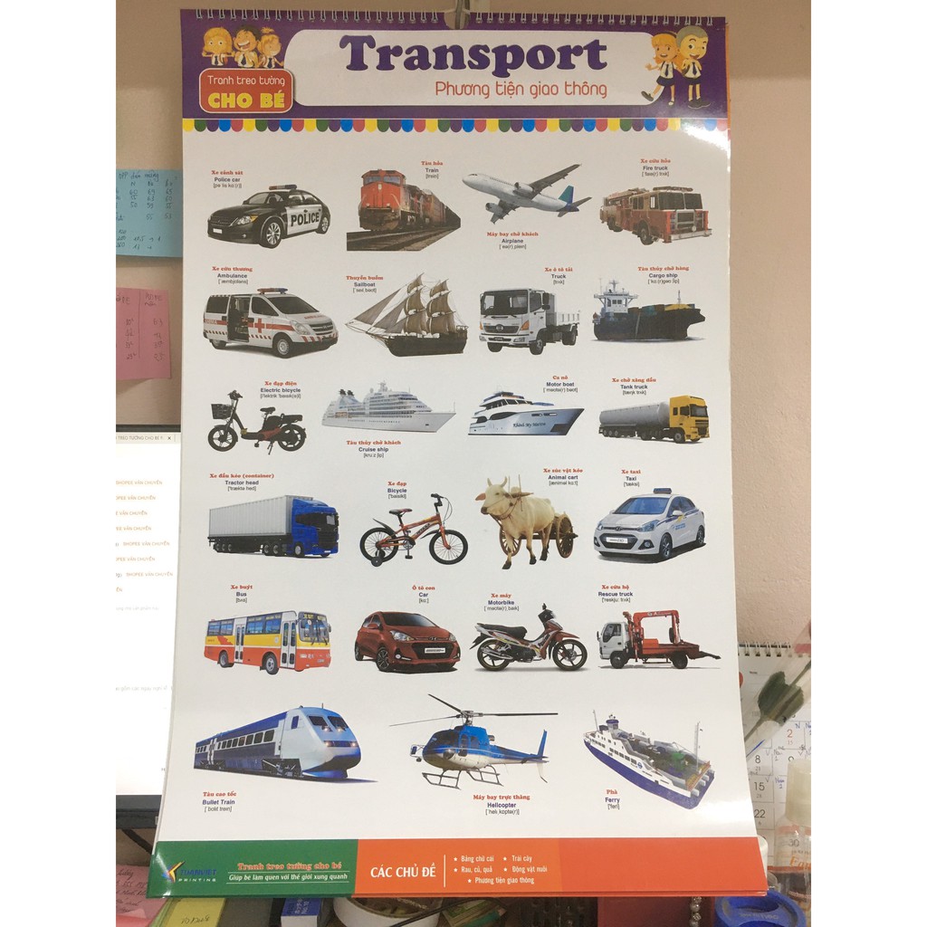 Bộ tranh treo tường 5 chủ đề bộ tranh học tập song ngữ cho bé, cam kết hàng đúng mô tả, chất lượng đảm bảo, an toàn cho người sử dụng