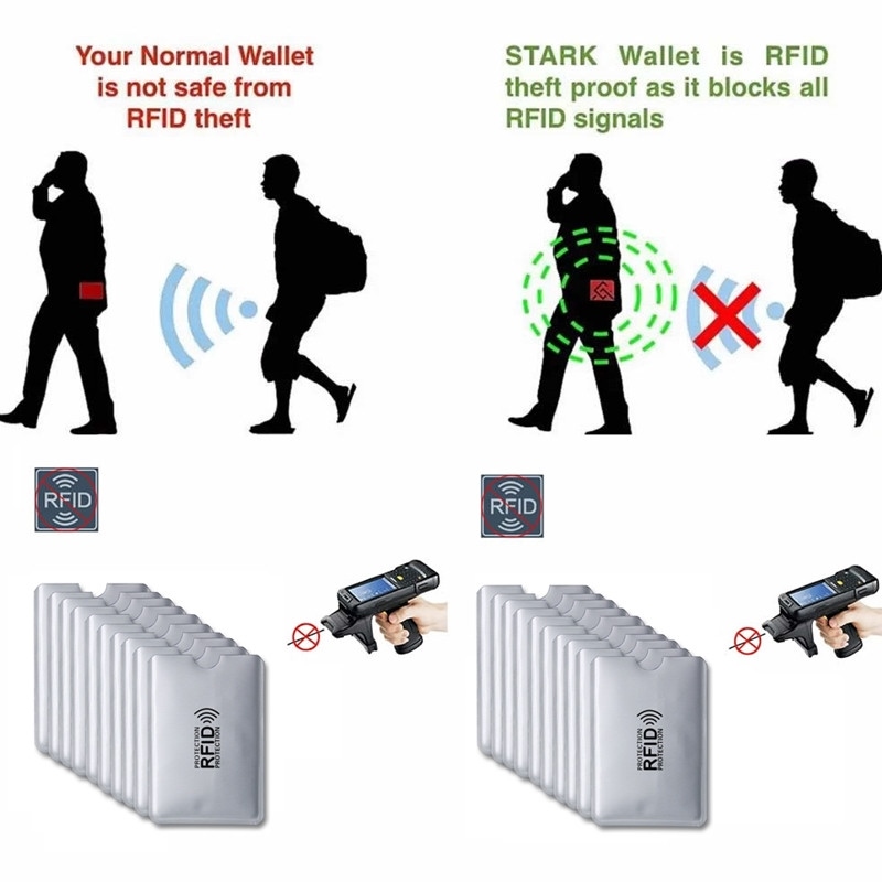 hot Anti Rfid Card Holder Blocking Reader Bank Credit Protector Case