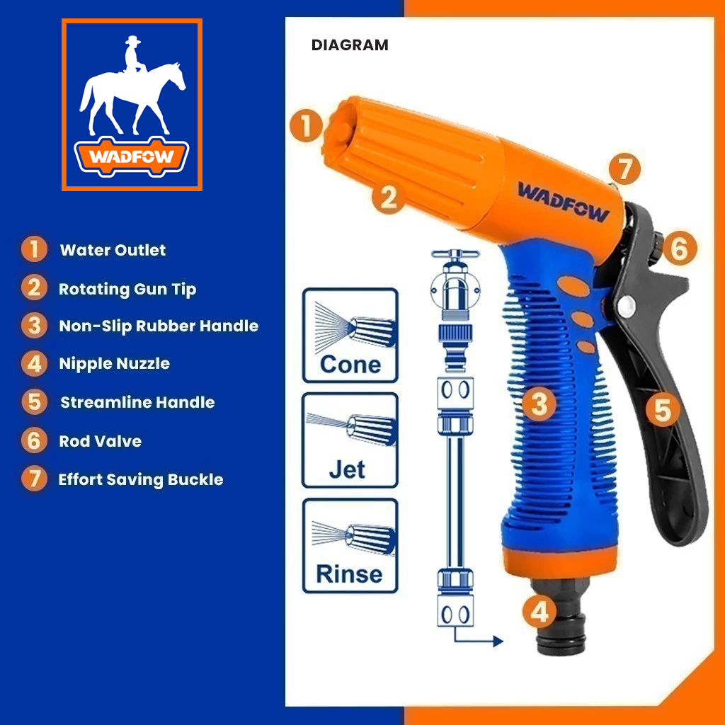 Vòi phun xịt rữa tưới cây chỉnh tia đa năng wadfow ingco hwsg032