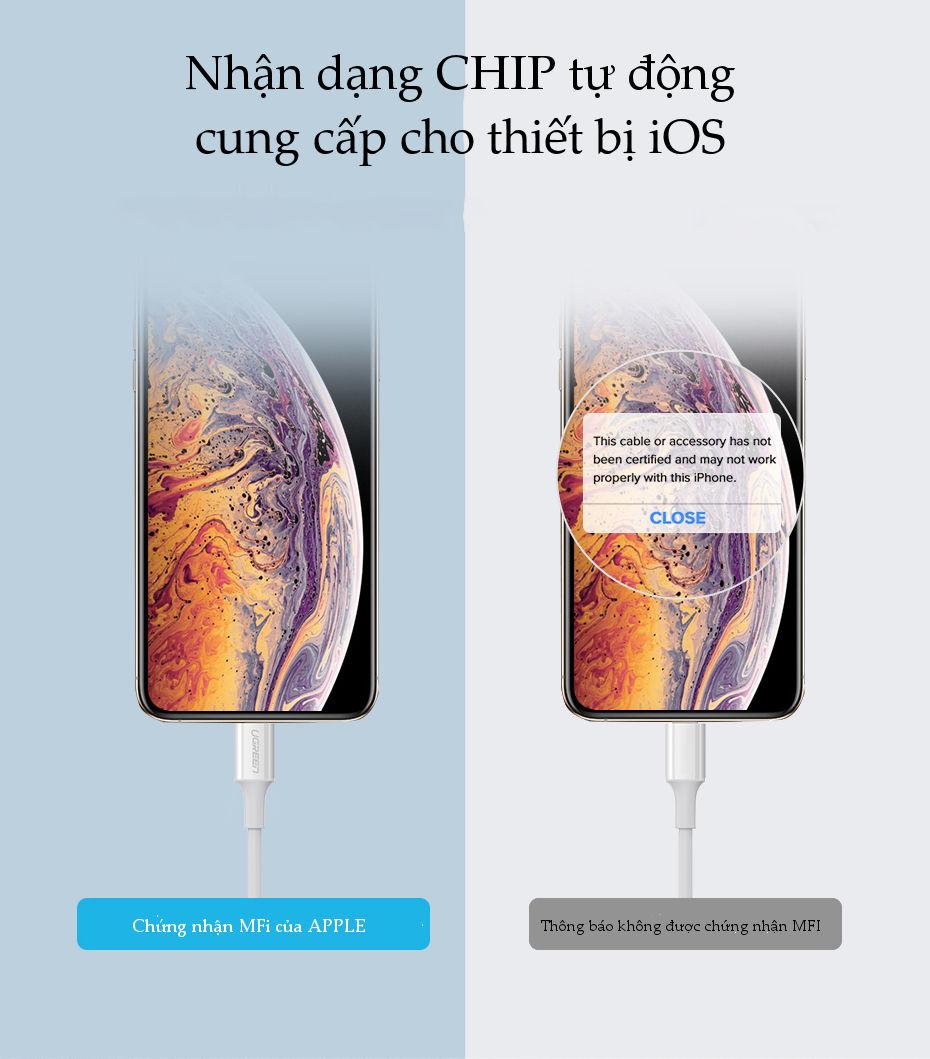 Cáp sạc nhanh USB-C sang Lightning MFI UGREEN US171 - Sạc nhanh 50% trong 30 phút cho iPhone 11 Pro Max / iPhone Xs Max / iPhone XR / iPhone 8 Plus, dài từ 0.25 - 2m Cáp sạc nhanh USB-C sang Lightning MFI UGREEN US171 - Sạc nhanh 50% trong 30 phút cho iPhone 11 Pro Max / iPhone Xs Max / iPhone XR / iPhone 8 Plus, dài từ 0.25 - 2m